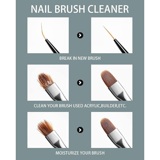 AIJIMEI Nail Brush Cleaner Gel Set Fast Cleaning Nail Brush Cleaner Easy To Use - Image 5