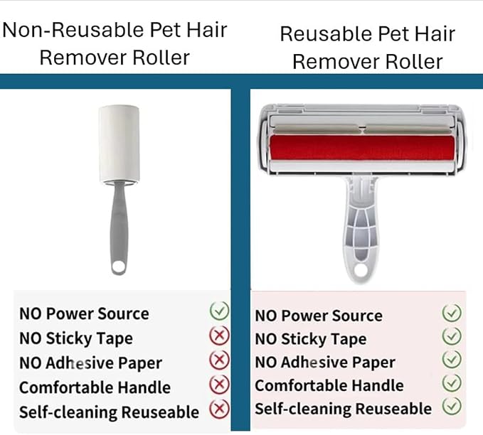 Pet Hair Remover Roller – Reusable Lint Roller - Image 4