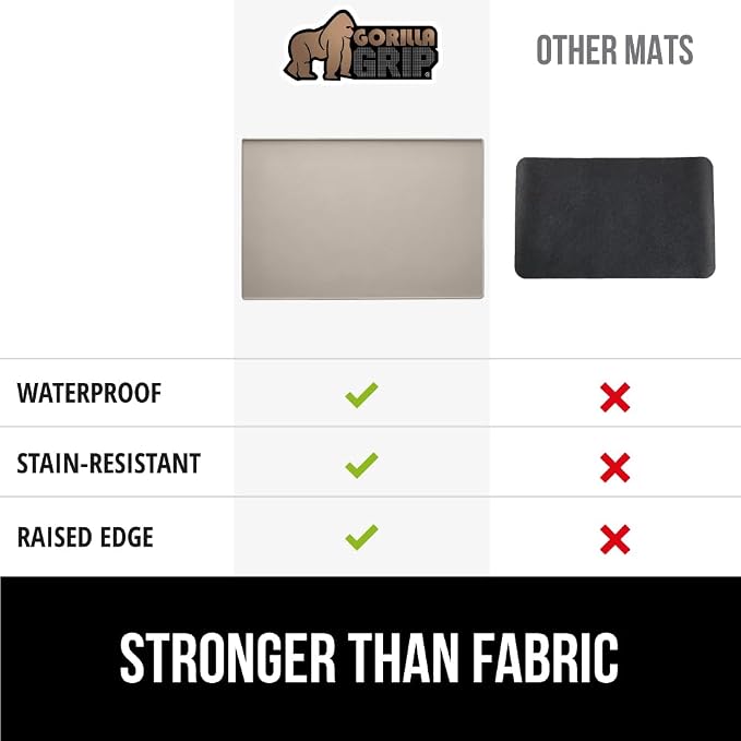 GORILLA GRIP Silicone Coffee Mat, Espresso Machine Bar Accessories, Keep - Image 6