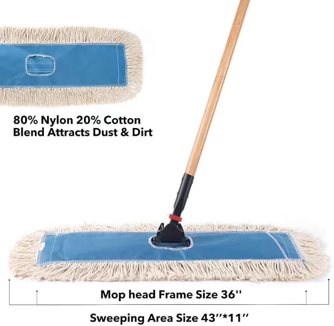 Matthew Cleaning 36'' Industrial Strength Cotton Dust Mop Refill Washable - Image 4