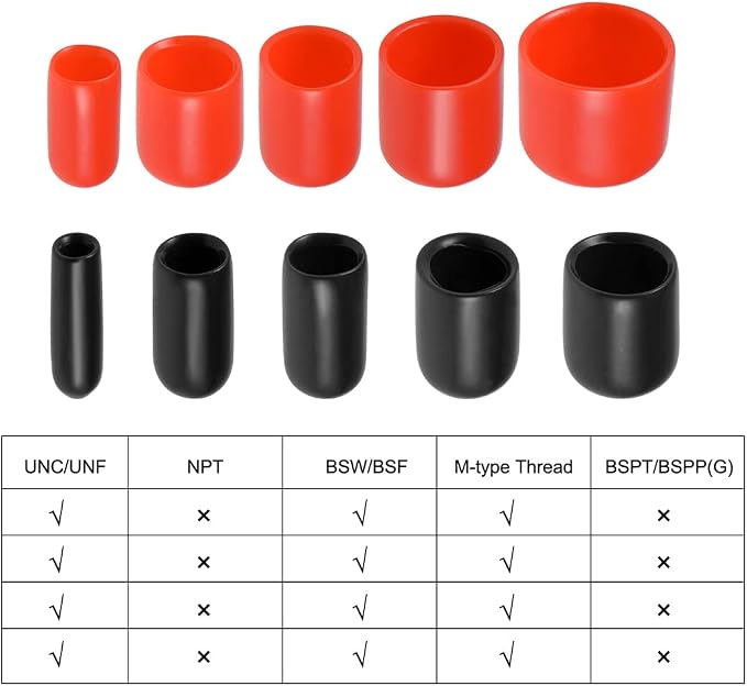 uxcell 20pcs Rubber End Caps 1/8" ID Vinyl Round Tube Bolt Cap Cover Thread - Image 5