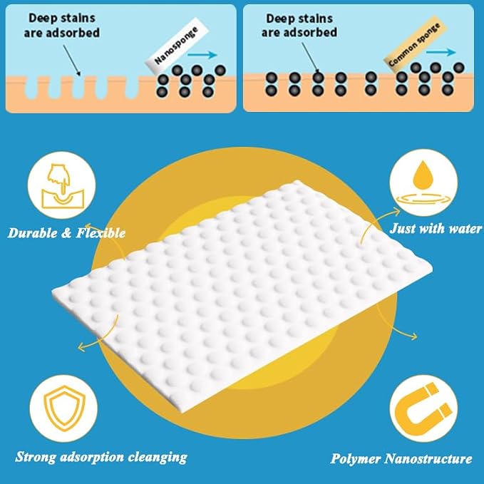 Magic Sponge Eraser Sheets, Thin Disposable Magic Cleaning Pads Wipes - Image 5
