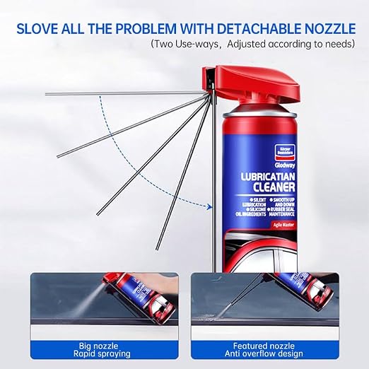 Glodway Car Care Pack Includes Silicone Seal Lubricants 10 OZ and Leather - Image 4