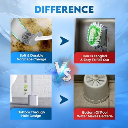 Silicone Toilet Brush and Holder Set – Pack of 2 Wall Mounted Toilet Scrubber - Image 5