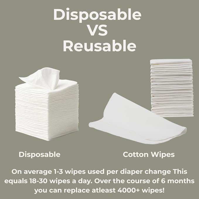 Reusable Baby Wipes, 25 Washable Cloth Wipes per Pack, 100% Cotton, Soft and - Image 5