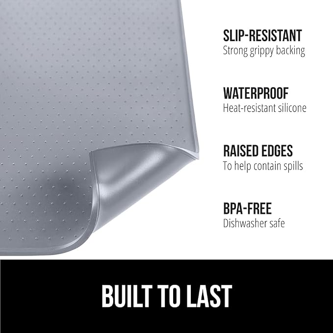 GORILLA GRIP Silicone Coffee Mat, Espresso Machine Bar Accessories, Keep - Image 2
