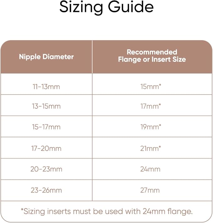 eufy Security Original 15mm Sizing Inserts - Image 4