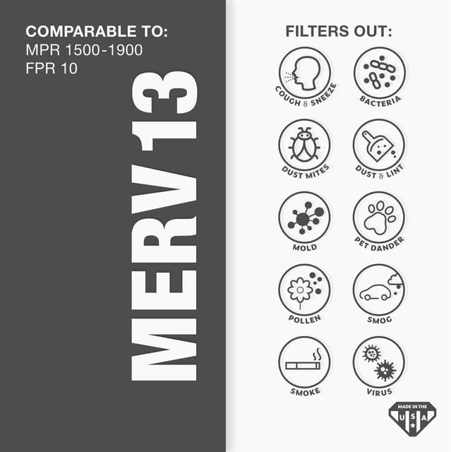 Aerostar 22x24x1 MERV 13 Pleated Air Filter, AC Furnace Air Filter, 6 Pack - Image 3