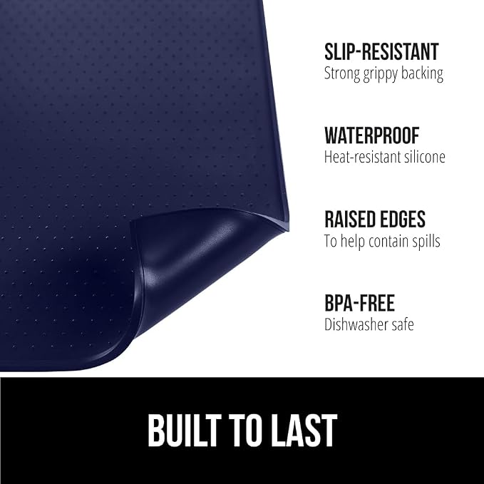 GORILLA GRIP Silicone Coffee Mat, Espresso Machine Bar Accessories, Keep - Image 2