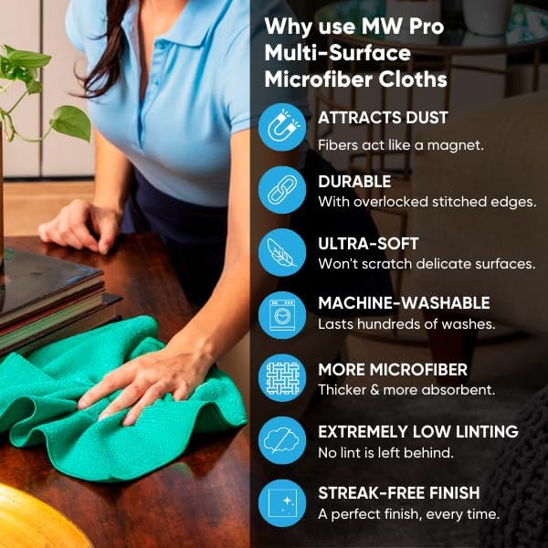 MW Pro Microfiber Cleaning Cloth | Red | Size 16" x 16" | All Purpose - Image 8