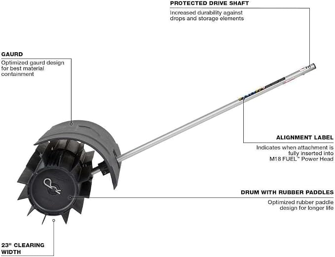 49-16-274021 for Milwaukee.. M18 Fuel Quik LOK Rubber Broom Attachment - Image 2
