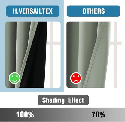 H.VERSAILTEX 100% Blackout Curtains for Bedroom Thermal Insulated Blackout Curtains Heat and Full Light Blocking Curtains for Living Room with Black Liner 2 Panels Set, 42 x 84 Inch, Cyan