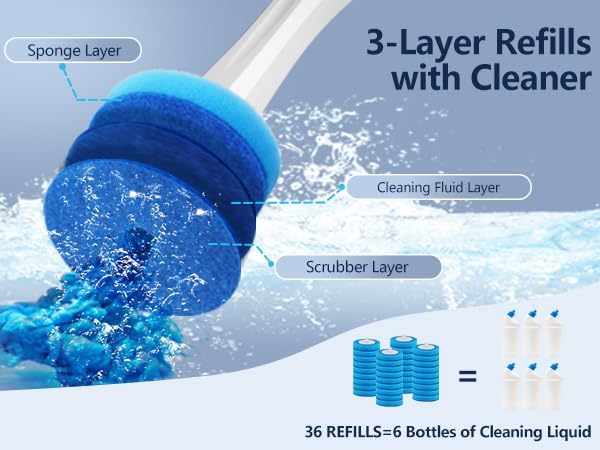 Leebein 36 Refills Disposable Toilet Brush Heads HK-047 Electric Toilet Brush - Image 2