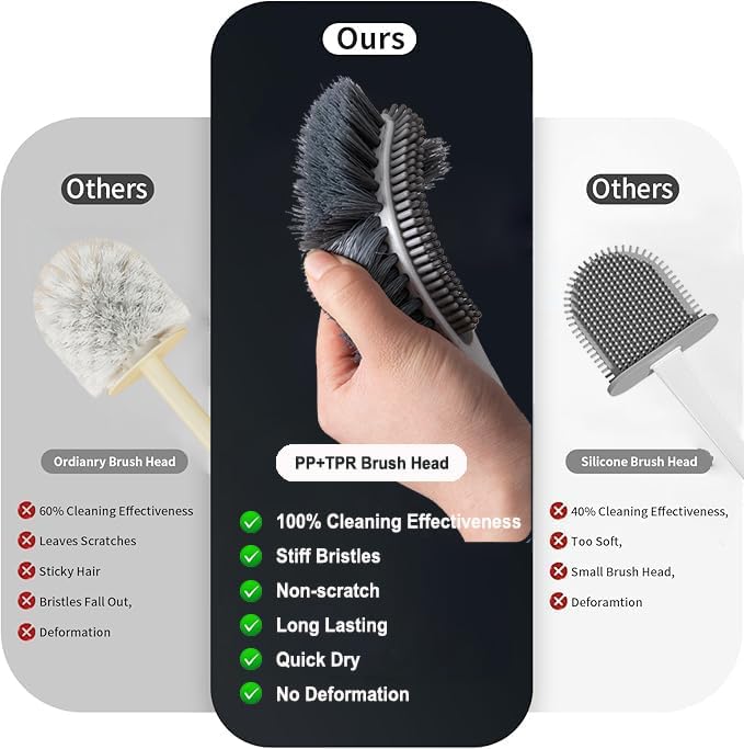 Curved Toilet Brush and Holder Set 2 Pack - Image 6