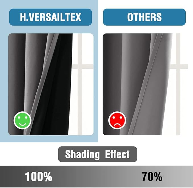 H.VERSAILTEX 100% Blackout Curtains for Bedroom Thermal Insulated Blackout Curtains 45 inch Length Heat and Full Light Blocking Window Drapes for Living Room with Black Liner 2 Panels, Grey
