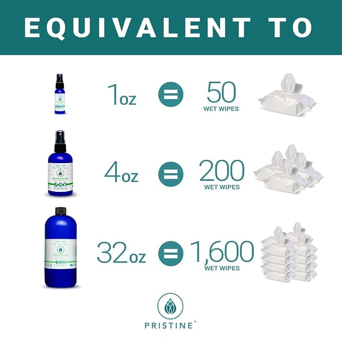 PRISTINE Toilet Paper Spray - Image 3