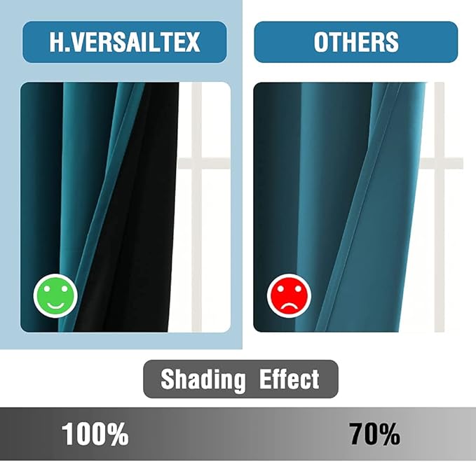 H.VERSAILTEX 100% Blackout Curtains for Bedroom Thermal Insulated Blackout Curtains 45 inch Length Heat and Full Light Blocking Curtains for Living Room with Black Liner 2 Panels Set, Dark Teal