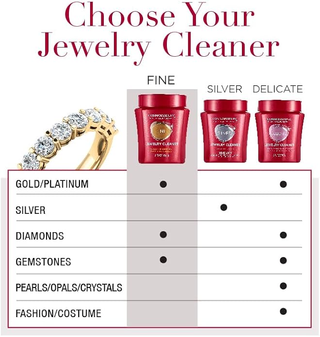 CONNOISSEURS Premium Edition Jewelry Cleaner, Value Size 9.6oz - Image 2