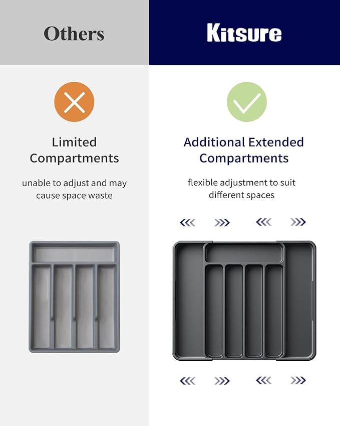 Kitsure Cutlery Drawer Organiser - Image 8