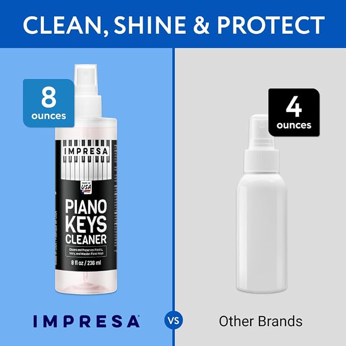 IMPRESA Piano Key Cleaner Spray - Image 2