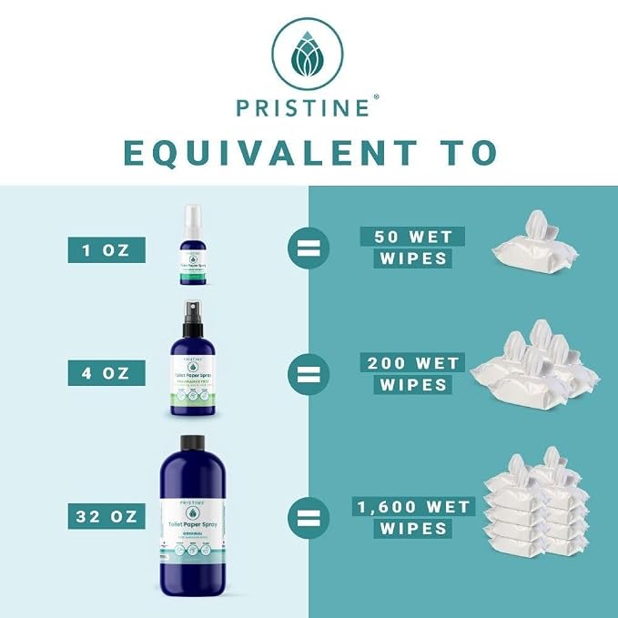 PRISTINE Toilet Paper Spray - Image 3