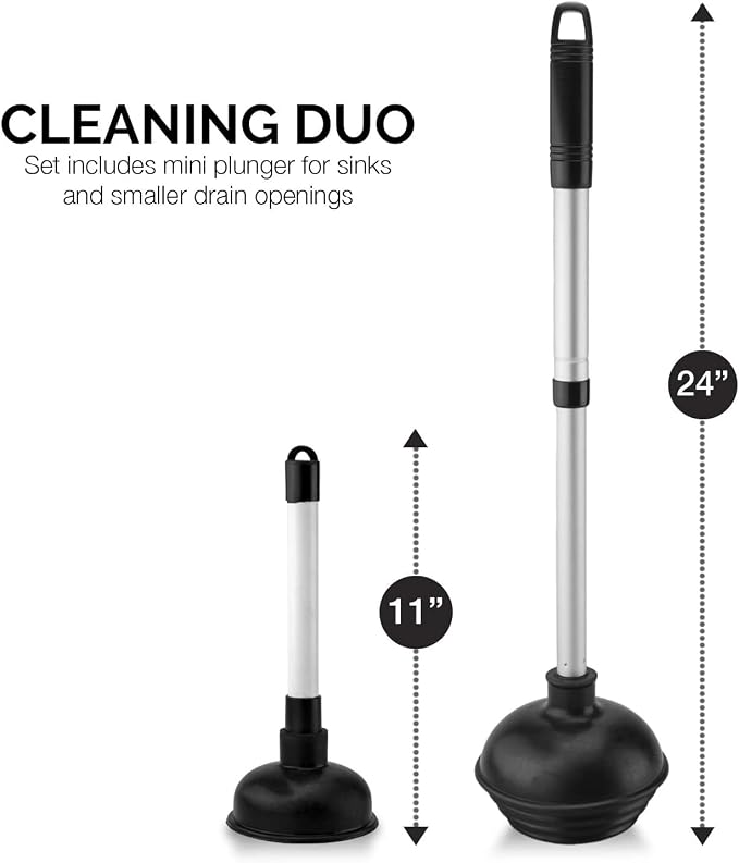 NEIKO 60169A Toilet Plunger | 2 Piece | Bonus Mini-sink and Drain Plunger | - Image 4