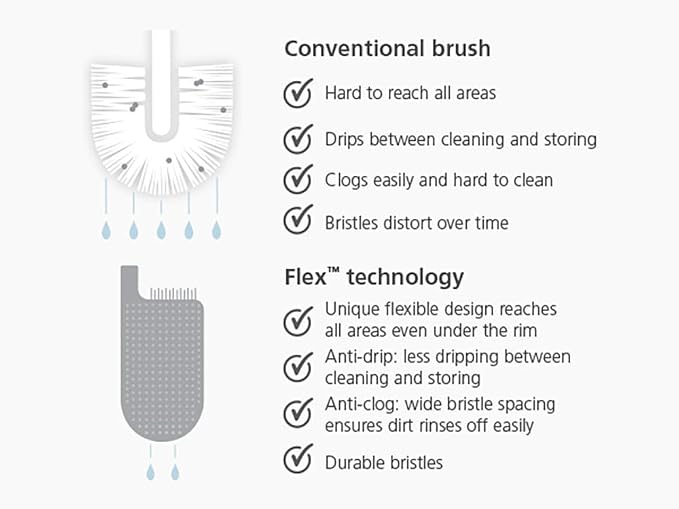 Joseph Joseph Flex Lite Silicone Toilet Brush - Image 6