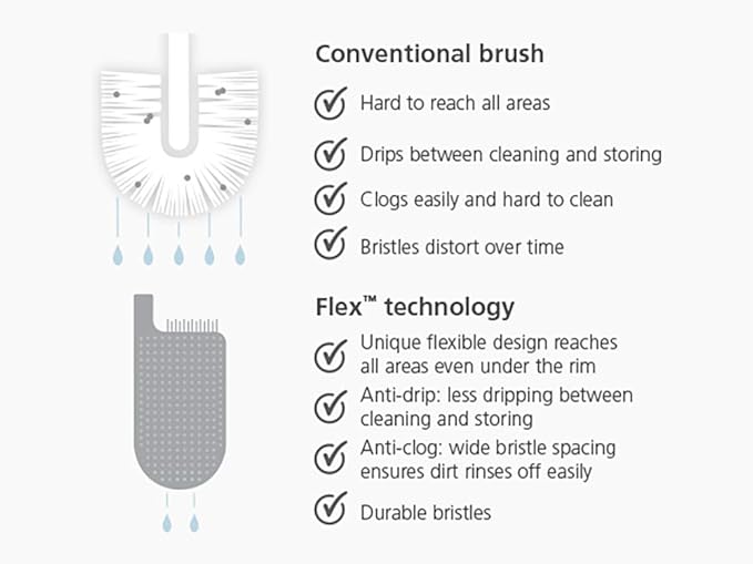Joseph Joseph Flex Hygienic Silicone Toilet Brush - Image 6