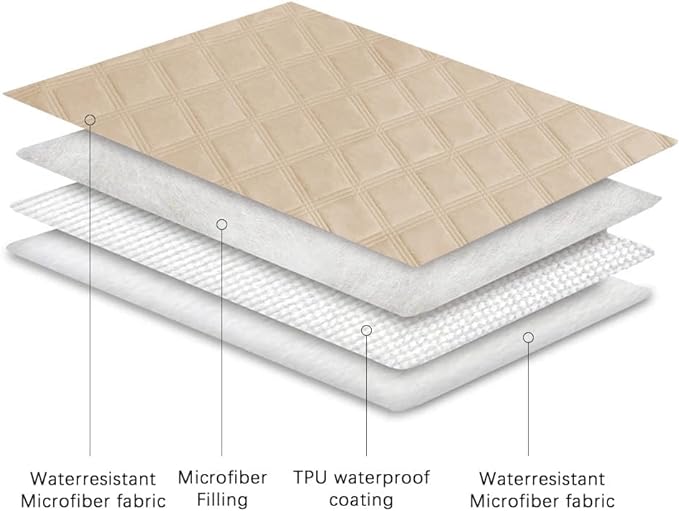 Ameritex Waterproof Dog Bed Cover Pet Blanket - Image 5