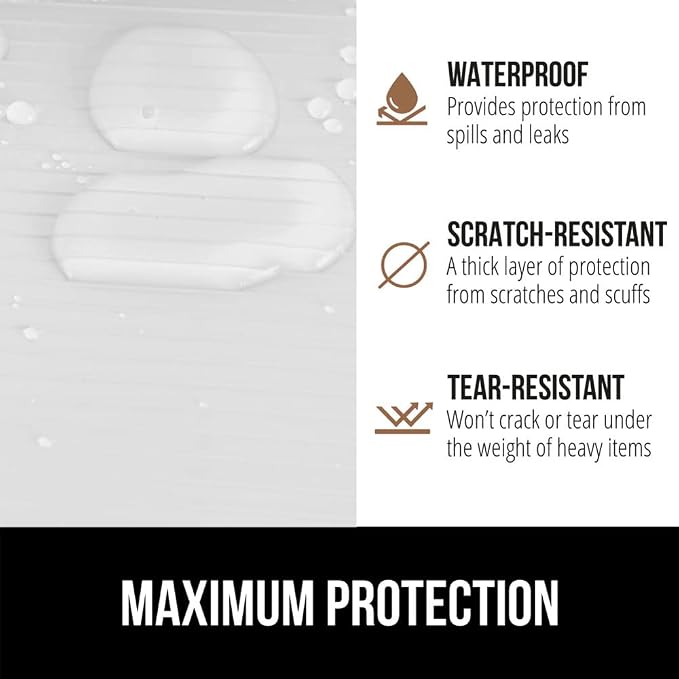 GORILLA GRIP DuraGuard Shelf Liner, 20x20 Non-Adhesive Cabinet Liners - Image 4
