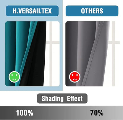 H.VERSAILTEX 100% Blackout Curtains for Bedroom Thermal Insulated Blackout Curtains 54 inch Length Full Light Blocking Curtains for Living Room with Black Liner 2 Panels Set, Turquoise Blue