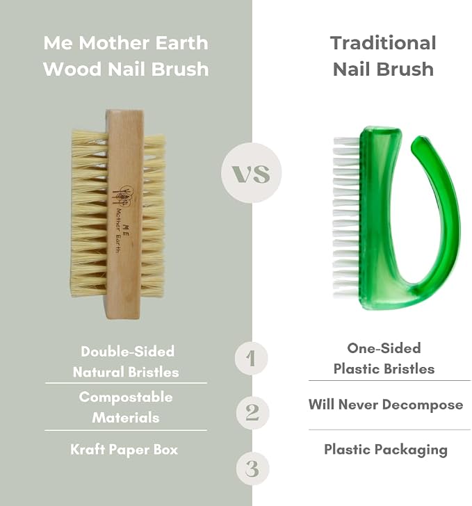 Bamboo Nail Brush, Natural Wooden Double-Sided Scrub Brush - Image 4