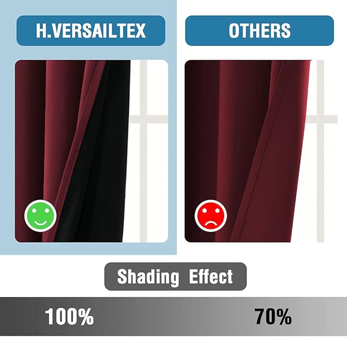 H.VERSAILTEX 100% Blackout Curtains for Bedroom Thermal Insulated Blackout Curtains 63 inch Length Heat and Full Light Blocking Curtains for Living Room with Black Liner 2 Panels Set, Burgundy