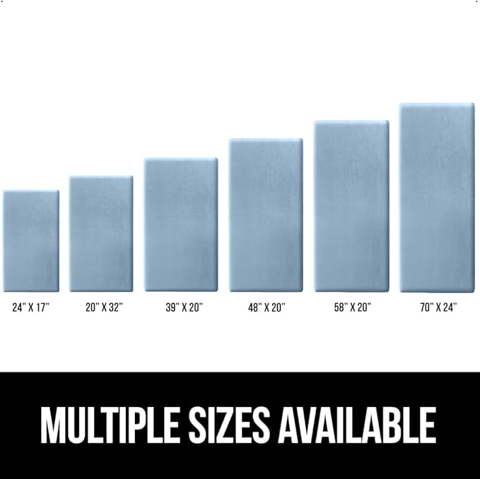 GORILLA GRIP Comfortable Cushioned Kitchen Mats for Floor, 48x20, Waterproof and Stain Resistant Soft Top, 3/4 Inch Thick Ergonomic Standing Desk Anti Fatigue Mat, Foam Supports Ankles, Feet, Sky Blue
