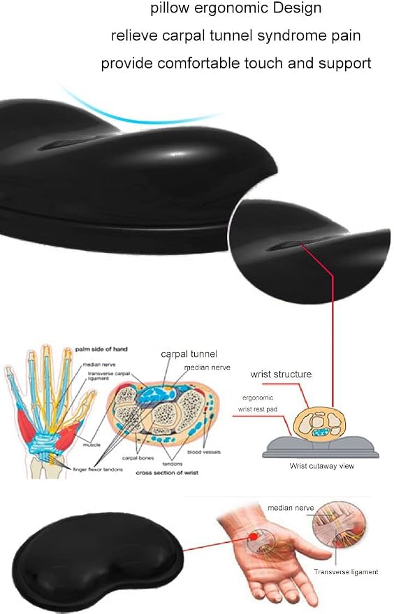 Gel Keyboard & Mouse Wrist Rest Set - Image 5