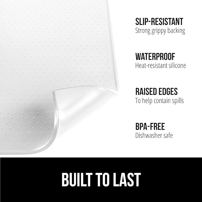 GORILLA GRIP Silicone Coffee Mat, Espresso Machine Bar Accessories, Keep - Image 2