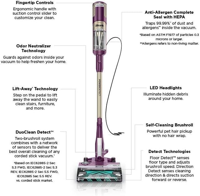 Shark POWERDETECT Ultra-Light Corded Stick Vacuum - Image 10