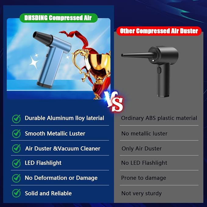 DSHDING Metal Compressed Air Duster - Image 2
