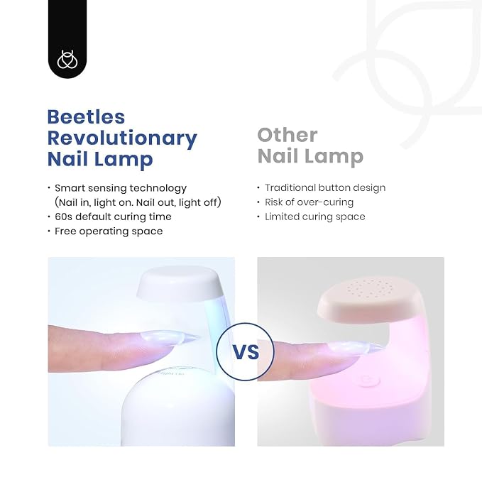 Beetles Gel Nail Kit Amond Shape - Image 5