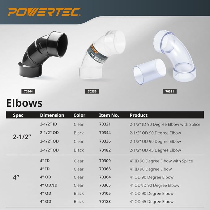 POWERTEC 70105 4" Elbow Dust Hose Connector, 90 Degree Elbow - Image 9