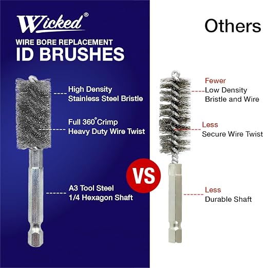 WICKED Professional ID Copper Tube Pipe Cleaner Replacement Brushes) - Image 3