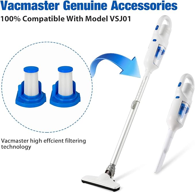 Vacmaster 2 Premium Washable Filters Replacement - Image 5