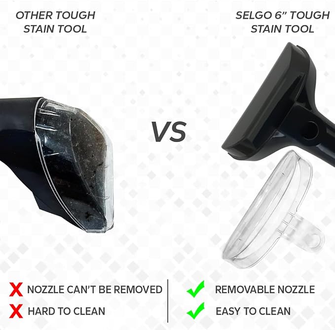 Replacement 6" Tough Stain Brush Tool - Image 3