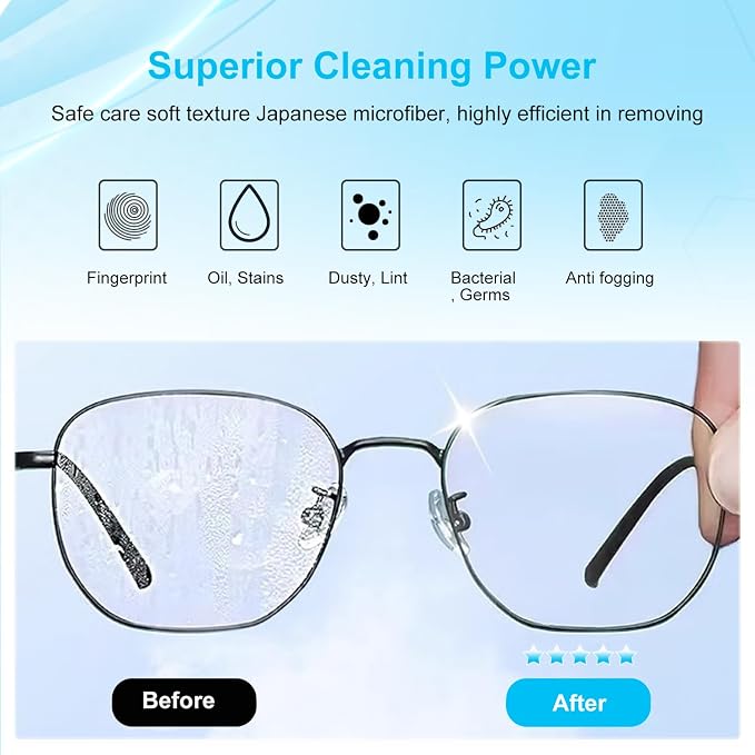 5 Pack Lens Cleaning Cloth, Glasses Cleaning Cloths, Eyeglass Lens Cleaner - Image 4