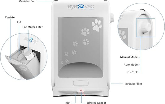 EyeVac Pet Touchless Vacuum Automatic Dustpan - Image 2