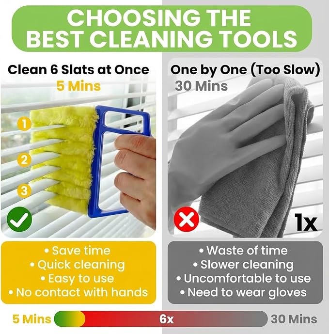 6 PCS 2026 New Blind Cleaner Tool Set, 7-Finger Dusting Cleaner and 3-Finger - Image 3