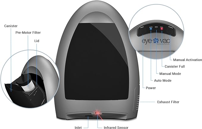 EyeVac Home Touchless Vacuum Automatic Dustpan - Image 3