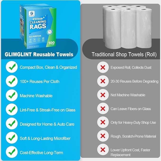GLIMGLINT Pink Microfiber Cleaning Cloth, 100 Pack Cleaning Rags, Ultra - Image 2