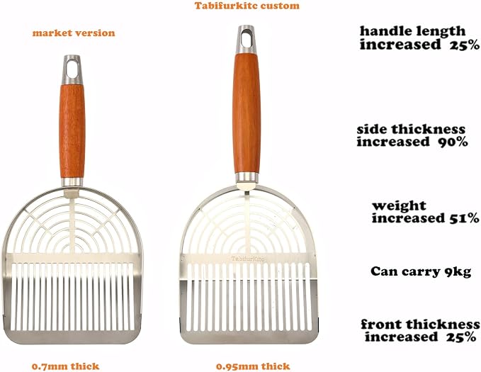 Custom Extra Thick Stainless Steel Cat Litter Scoop – Heavy Duty Poop Scooper - Image 6
