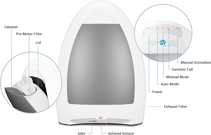 EyeVac Home Touchless Vacuum Automatic Dustpan - Image 3